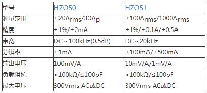 1498023763755621.jpg QQ截圖20170621133555.jpg