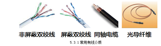 1500877550709764.png 四種線.png