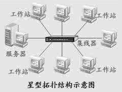 1500880792703660.jpg u=3671530885,3303878585&fm=26&gp=0.jpg