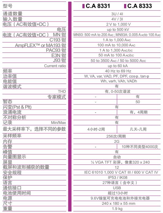 1505963336913335.jpg QQ截圖20170921101941.jpg