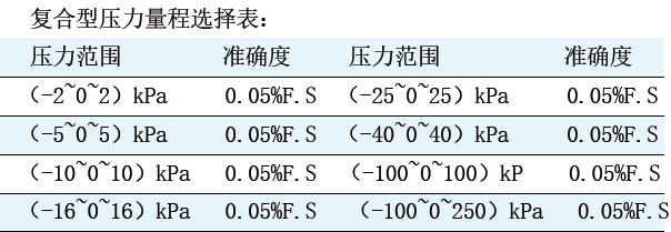 1513753799450259.png 122012.png