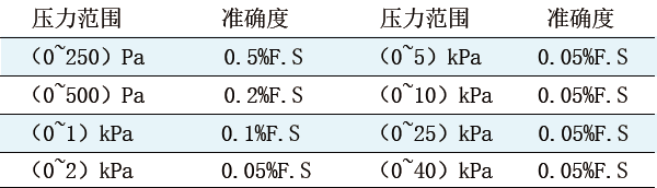 1513753819885817.png 122013.png