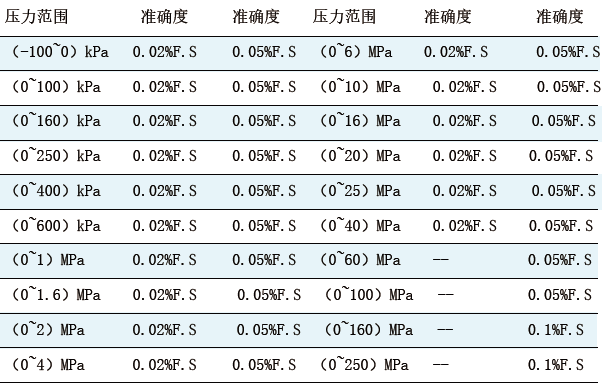 1513753877378819.png 122014.png