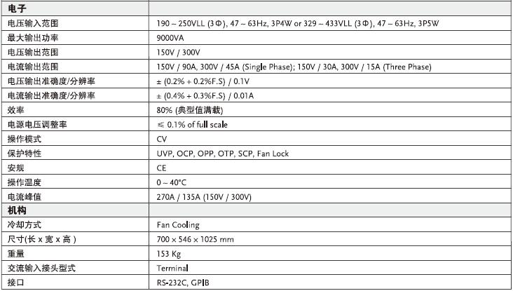 1637232299234595.jpg ASD-1900參數.jpg