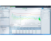 使用R&S羅德與施瓦茨頻譜分析儀進行EMI診斷測試方案 使用R&S羅德與施瓦茨頻譜分析儀進行EMI診斷測試方案