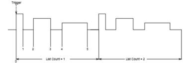 1645431598930099.jpg DH27600ELIST模式.jpg