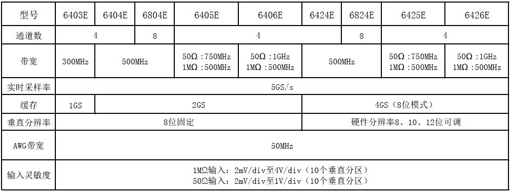 1658716569569640.png 1658716569569640.png