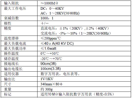 1661913370555000.jpg OIHVP40-3.jpg