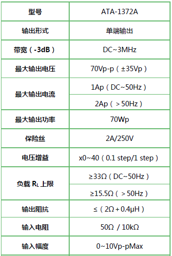 1668594985127556.png ATA-1372A.png