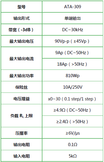 1668595441640058.png ATA-309.png