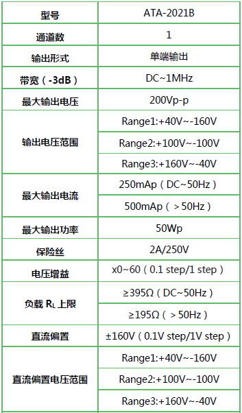 1668648435422892.png ATA-2021B.png