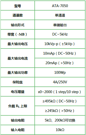 1668752714343215.png ATA-7050.png