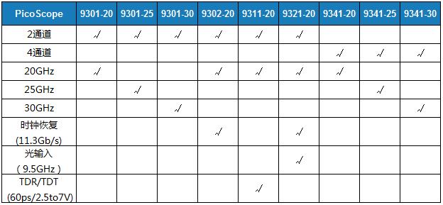 1673859999963979.jpg 選型指南.jpg