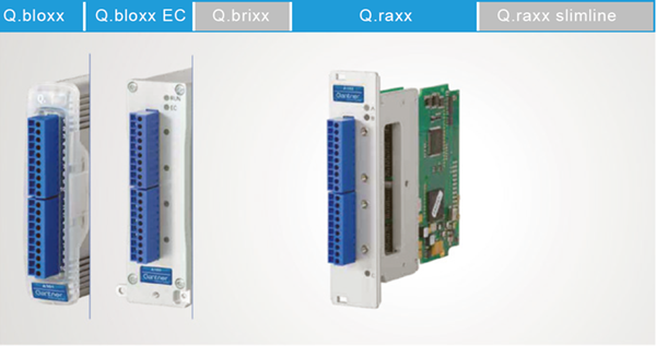 A102-1通道多功能輸入，帶模擬輸出模塊
