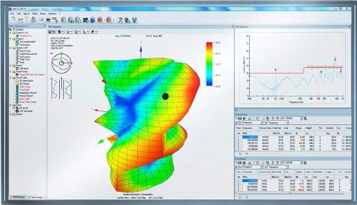 EMC32 EMC測量軟件平臺 EMC32 EMC測量軟件平臺